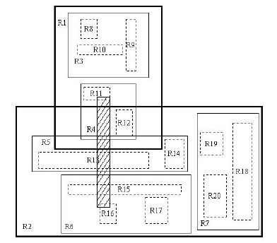 3.4 R树：处理空间存储问题 - 图7