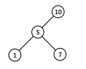 后缀树 - 图4