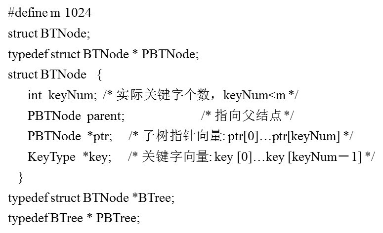 3.2 B树 - 图3