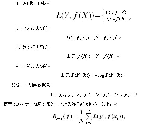 7.2 支持向量机 - 图173