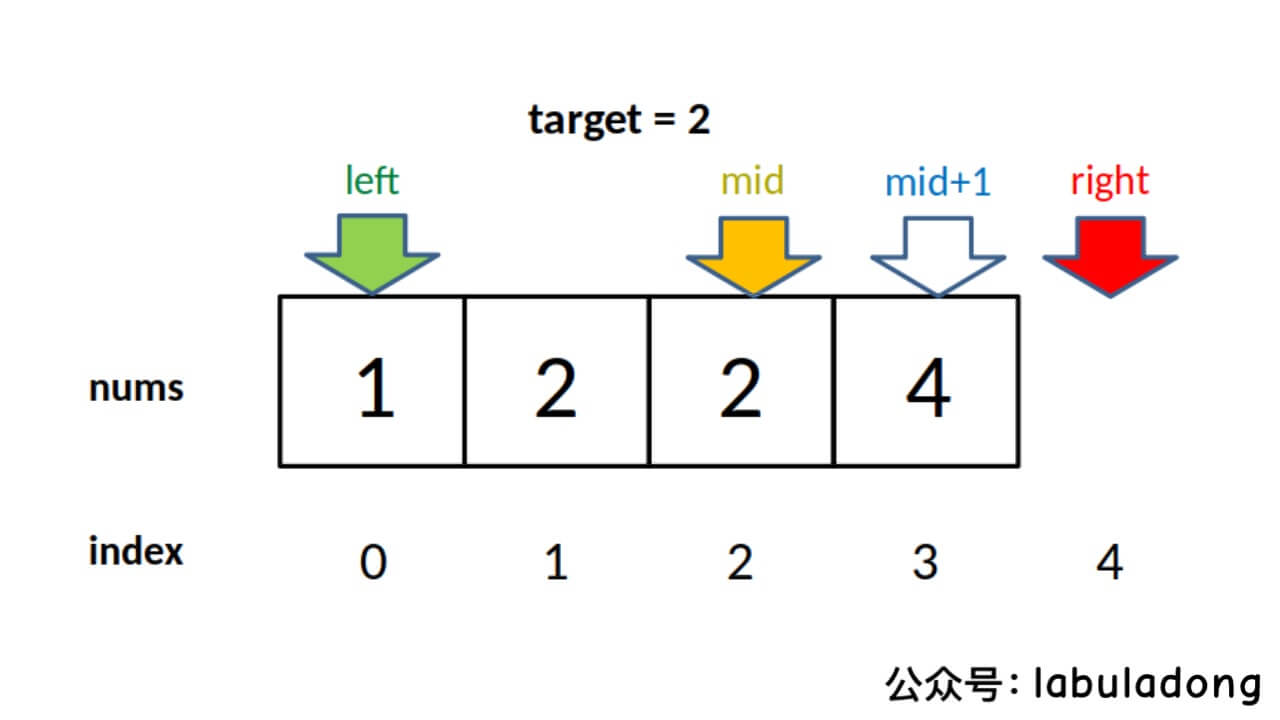 二分查找详解 - 图4