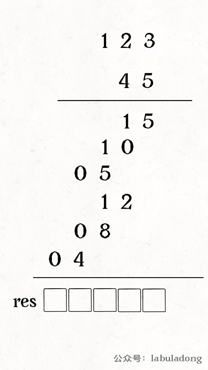 字符串乘法 - 图5