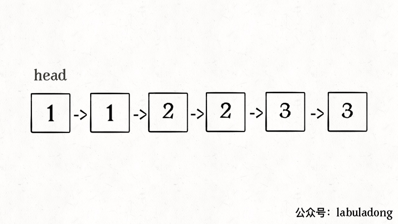 如何去除有序数组的重复元素 - 图3