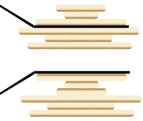 烧饼排序 - 图2
