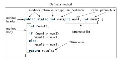 Java 方法 - 图1