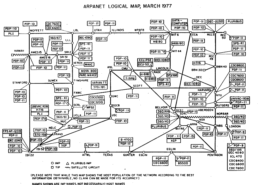 网络编程入门和网络应用开发 - 图1